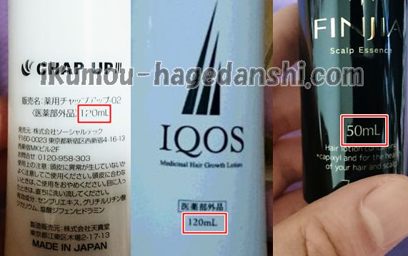 チャップアップ・イクオス・フィンジアを比較【内容量】