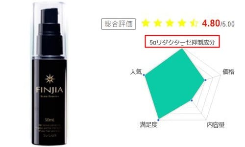 つむじハゲ育毛剤01