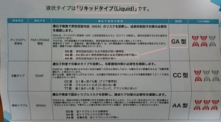 ペルソナ育毛剤10