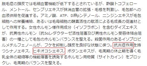 ヒキオコシエキス・論文